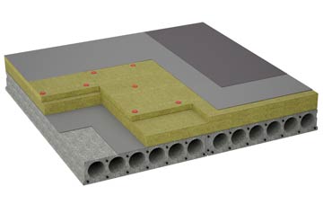 considerations of Cooling flat roofing insulation